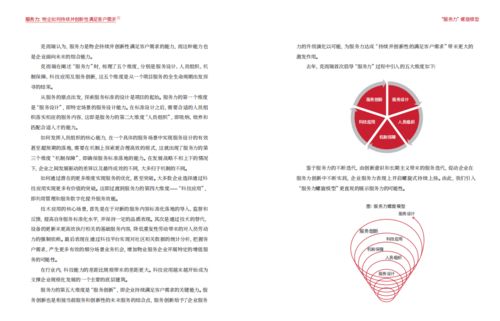 2021物業服務力白皮書發布 洞察行業變革，展望物業管理新未來